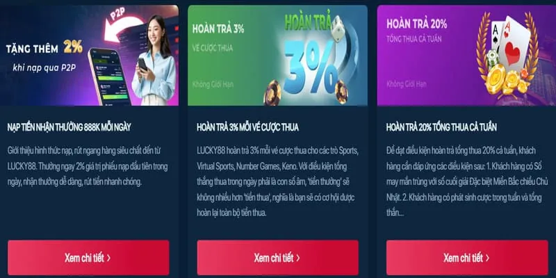 Rút thăm may mắn VIP win55
